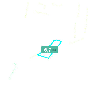 Mobiscore