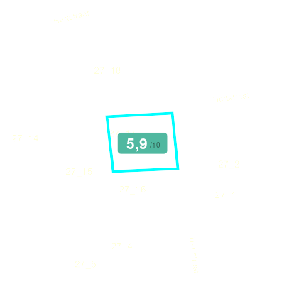 Mobiscore
