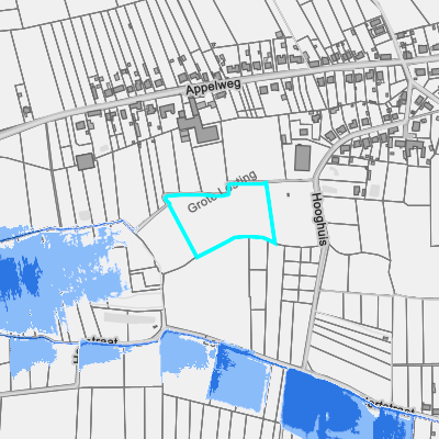 Overstromingsgevoelig (fluviaal)