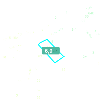 Mobiscore