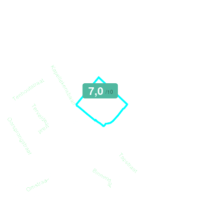 Mobiscore
