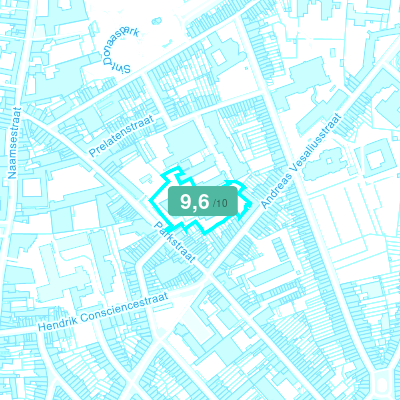Mobiscore