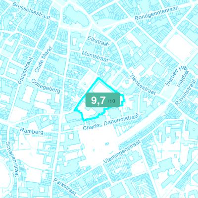 Mobiscore