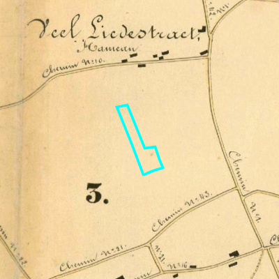 Algemeen Bodemgebruik (ABW)