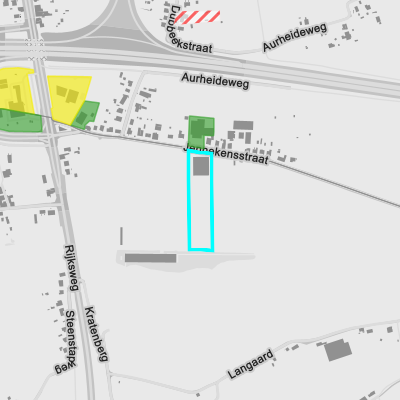 Bodemonderzoeken