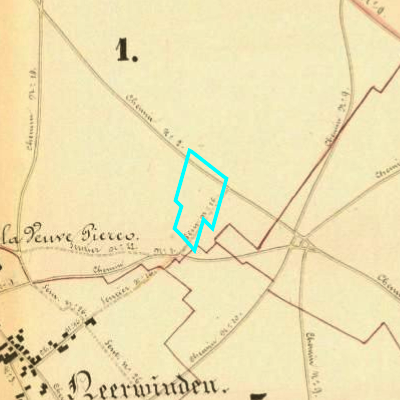 Algemeen Bodemgebruik (ABW)