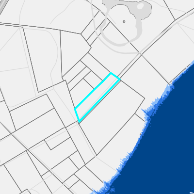 Overstromingsgevoelig (fluviaal)