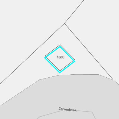 Bodemonderzoeken