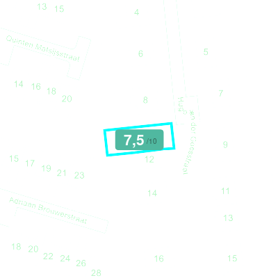 Mobiscore