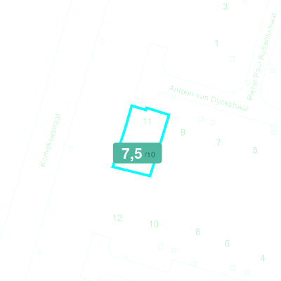 Mobiscore
