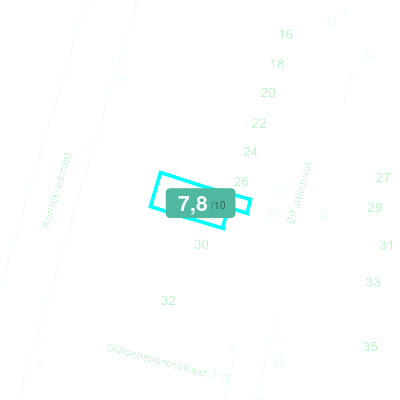 Mobiscore