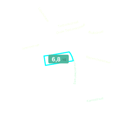 Mobiscore