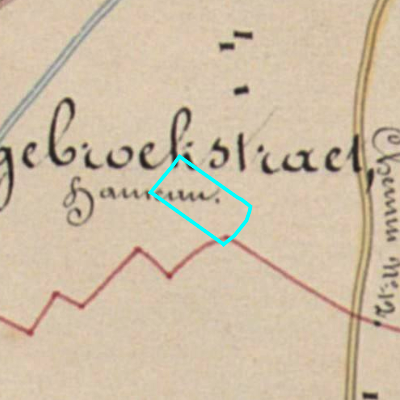 Algemeen Bodemgebruik (ABW)