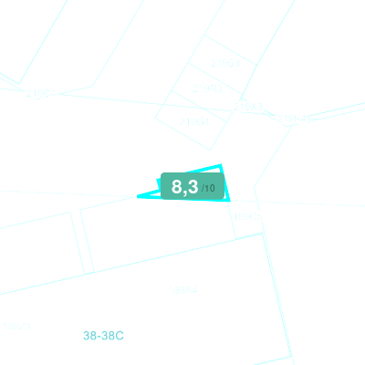 Mobiscore