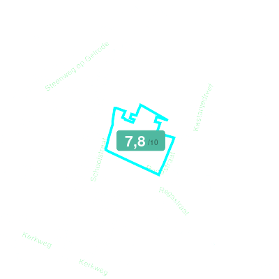 Mobiscore