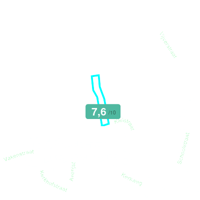 Mobiscore