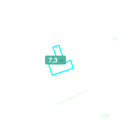 Mobiscore