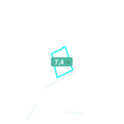 Mobiscore