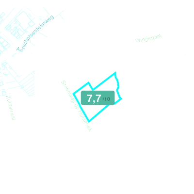 Mobiscore