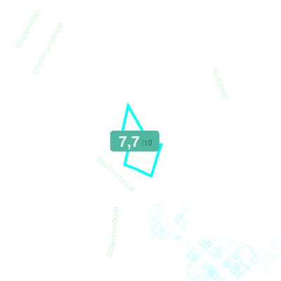 Mobiscore