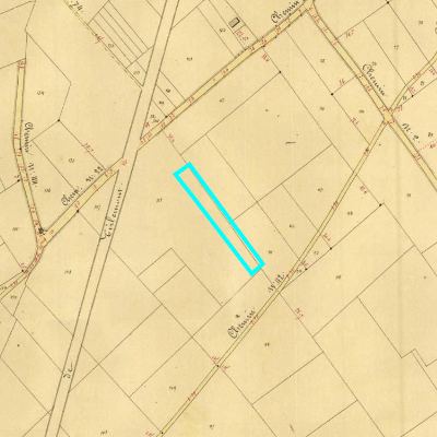 Algemeen Bodemgebruik (ABW)