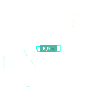 Mobiscore