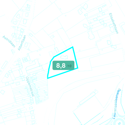 Mobiscore
