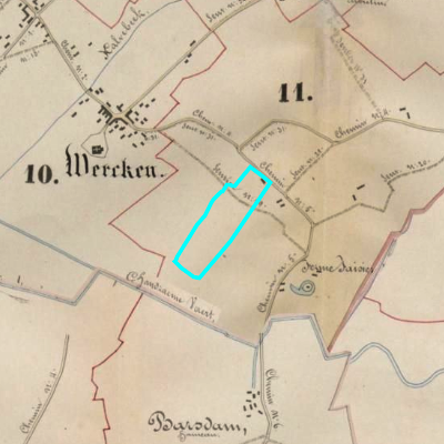 Algemeen Bodemgebruik (ABW)