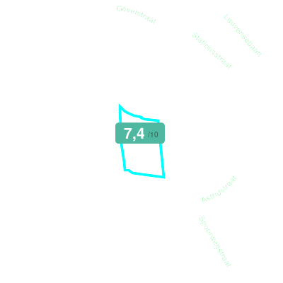 Mobiscore