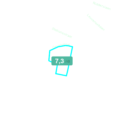 Mobiscore