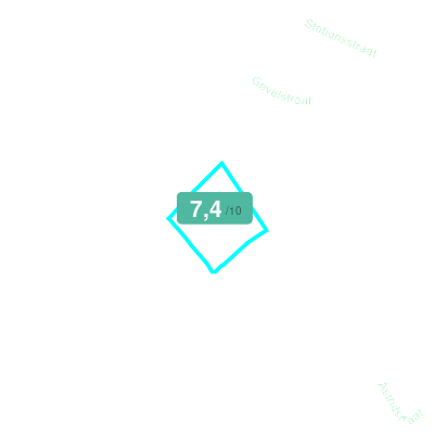 Mobiscore