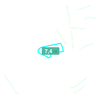 Mobiscore