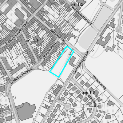 Ruimtelijke uitvoeringsplannen (RUP)