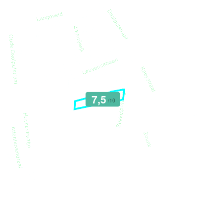 Mobiscore