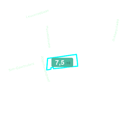 Mobiscore