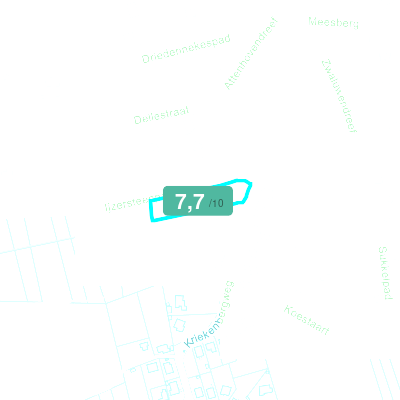 Mobiscore