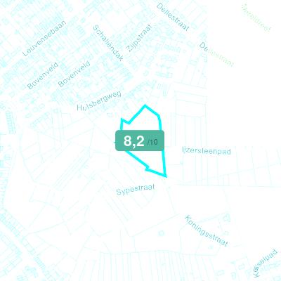 Mobiscore