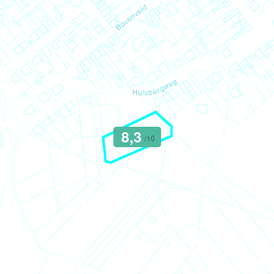 Mobiscore