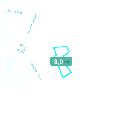 Mobiscore