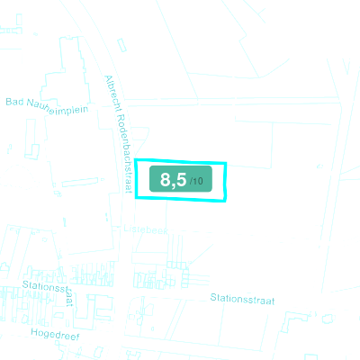 Mobiscore