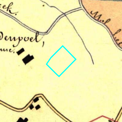 Algemeen Bodemgebruik (ABW)