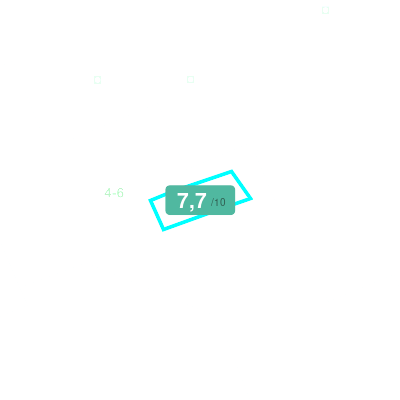 Mobiscore