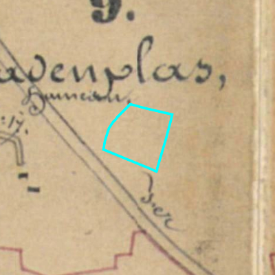 Algemeen Bodemgebruik (ABW)