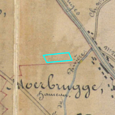 Algemeen Bodemgebruik (ABW)