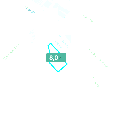 Mobiscore