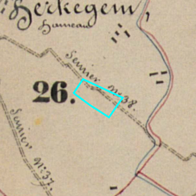 Algemeen Bodemgebruik (ABW)