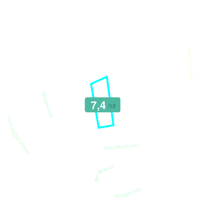 Mobiscore