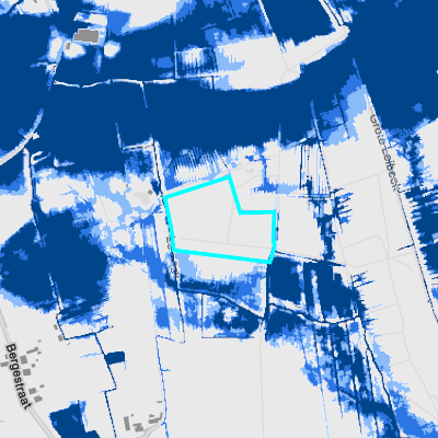 Overstromingsgevoelig (pluviaal)