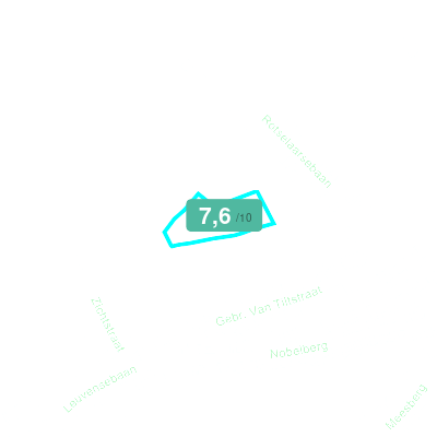 Mobiscore