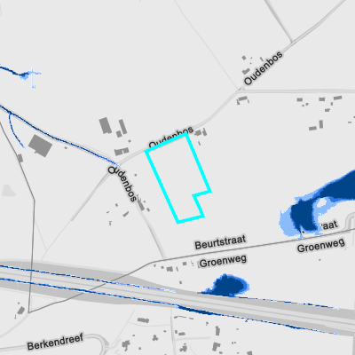 Overstromingsgevoelig (pluviaal)
